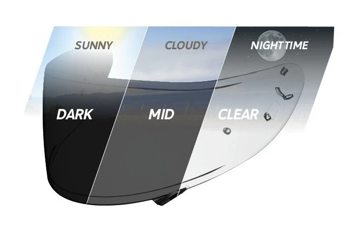 Shoei CWR-F2 Photochromic Face Shield 1 Shoei CWR-F2 Photochromic Face Shield